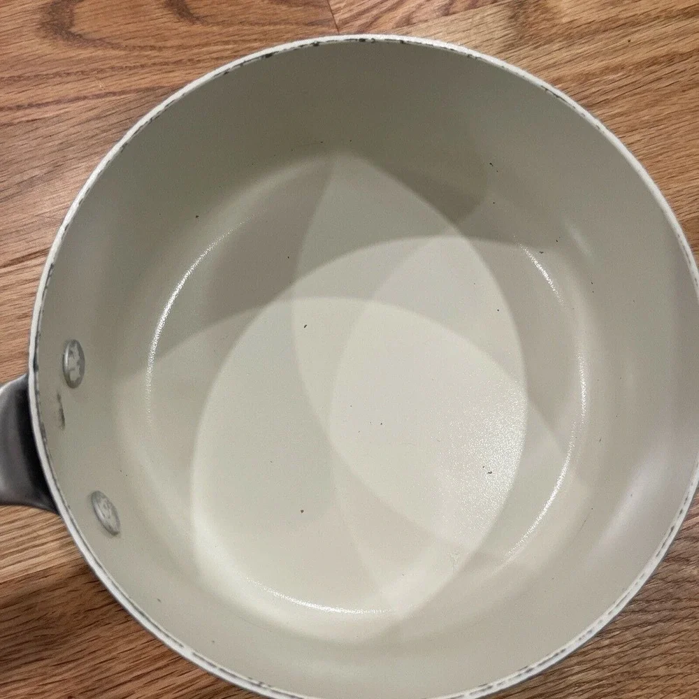 Green pan for Sur La Table Set Of 2 Pans And One Lid